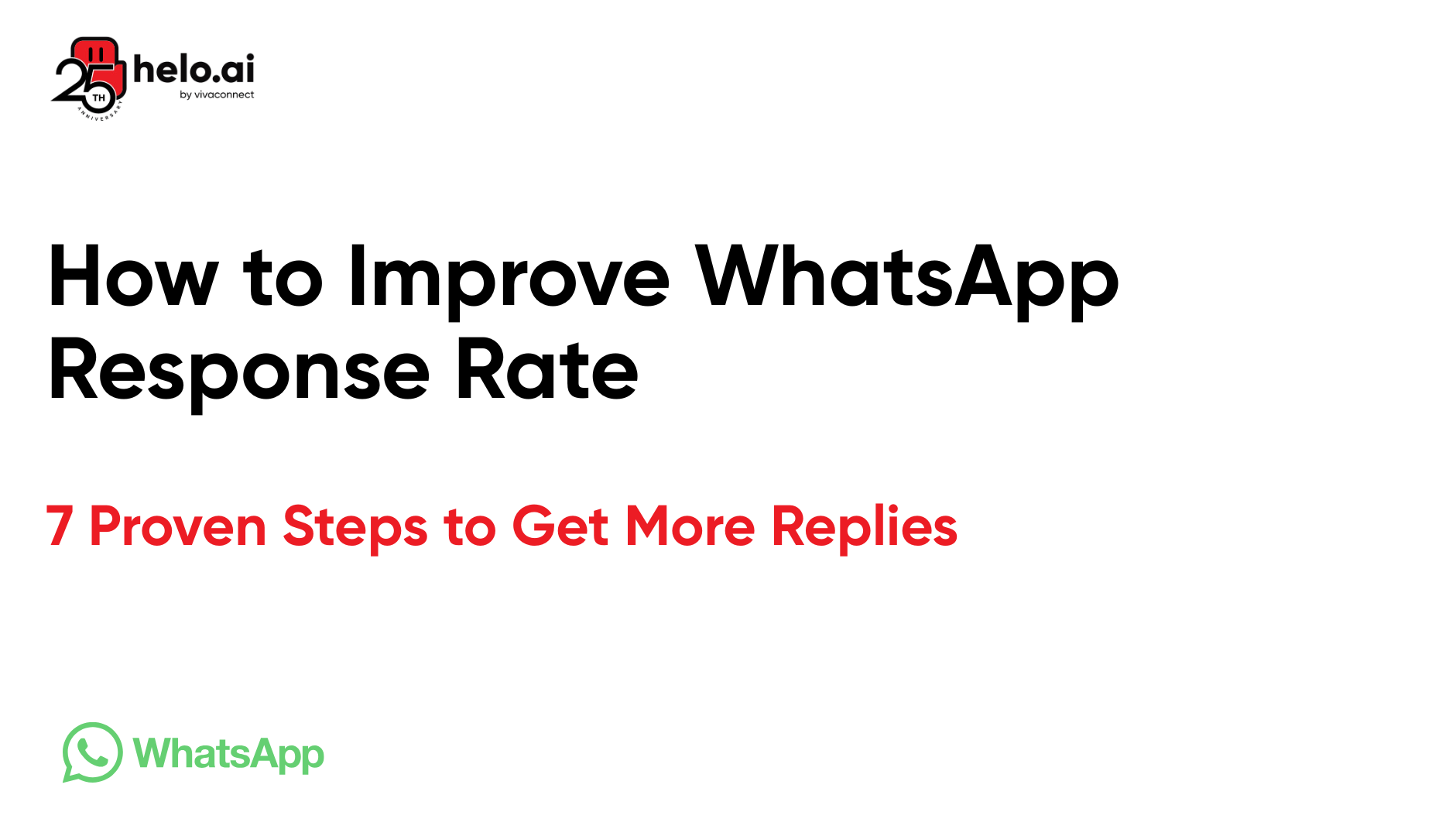 WhatsApp Response Rate